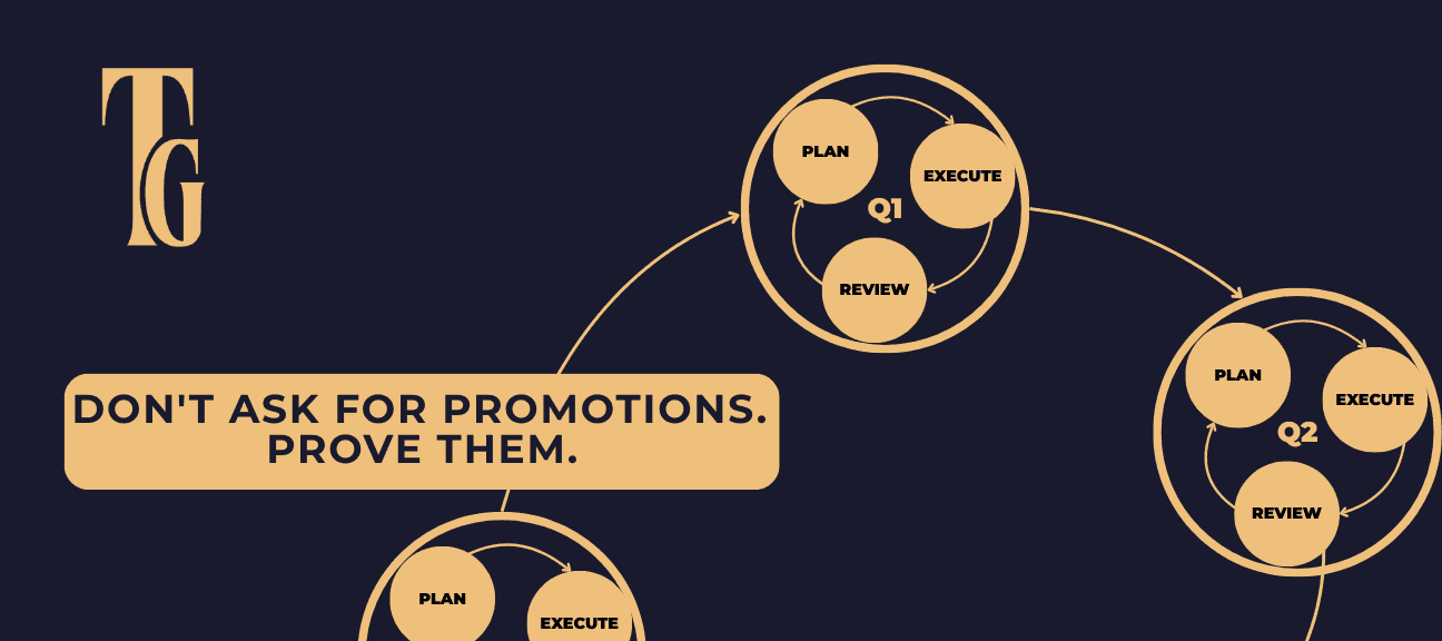 The Internal Promotion Tool Nobody Uses (But Should)